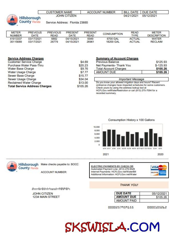 Albania Albanian Power Corporation